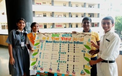 CLASS TIMETABLE COMPETITION